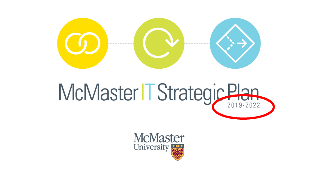 mcmaster strategic research plan